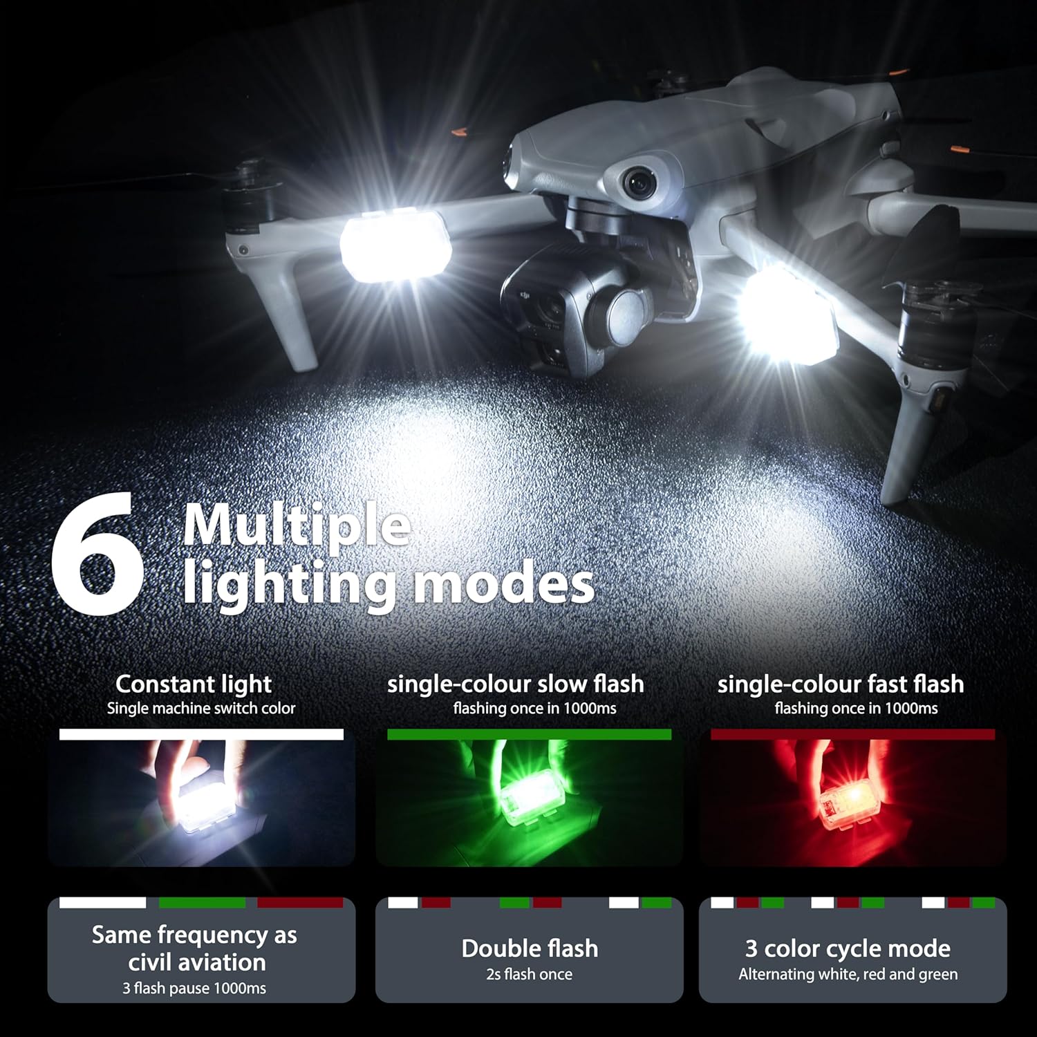 ไฟแฟลชป้องกันการชนสำหรับโดรน S - Drone Strobe Light บทวิจารณ์และราคา