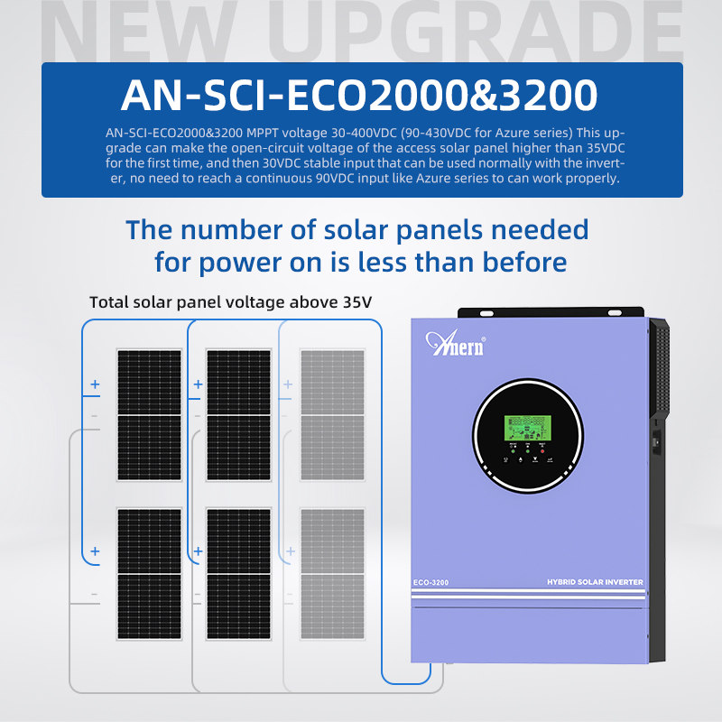 อินเวอร์เตอร์ไฮบริดพลังงานแสงอ - Drone Solar Charger บทวิจารณ์และราคา