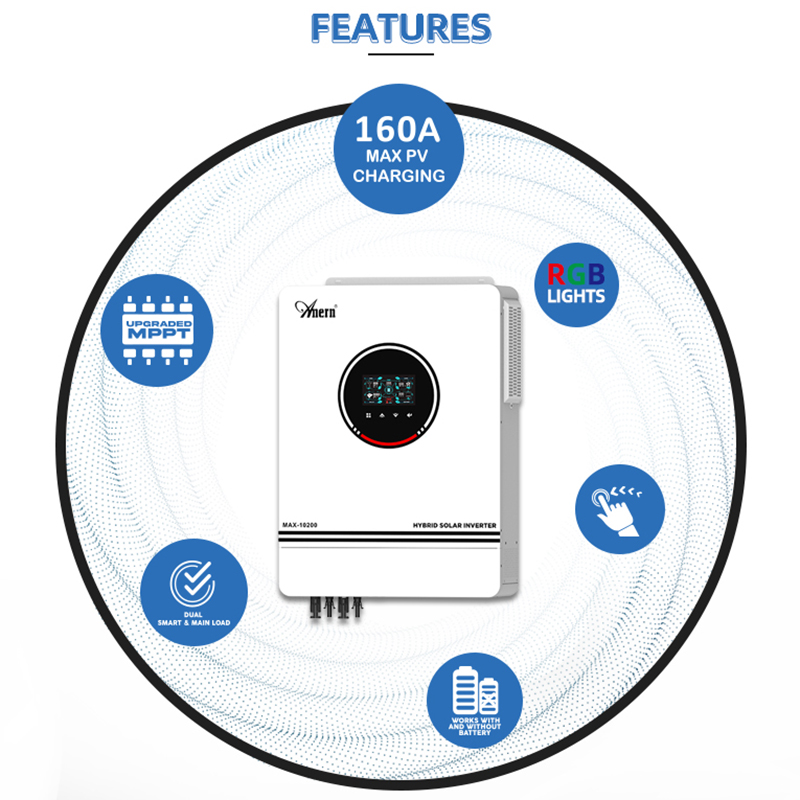 อินเวอร์เตอร์ไฮบริดพลังงานแสงอ - Drone Solar Charger บทวิจารณ์และราคา