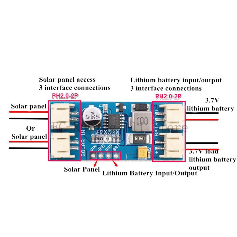 ตัวควบคุมการชาร์จพลังงานแสงอาท - Drone Solar Charger บทวิจารณ์และราคา
