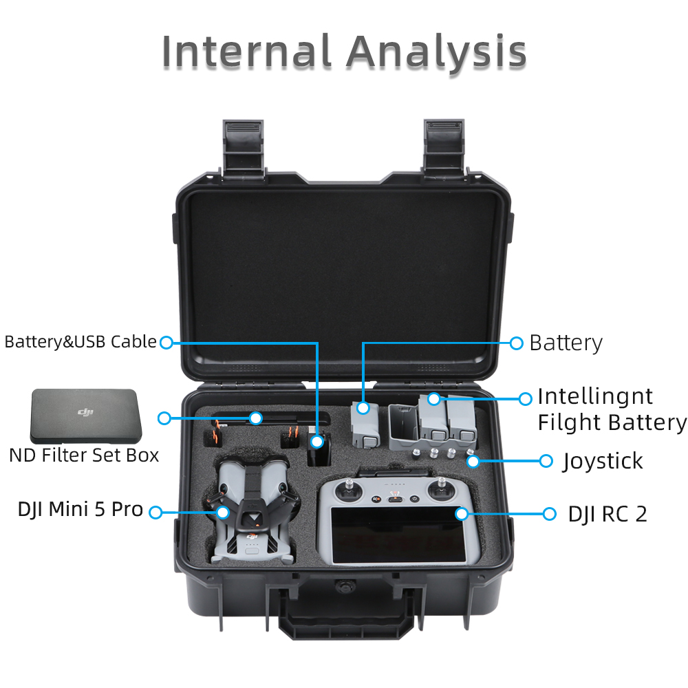 เคสสำหรับ DJI Mini 5 Pro เคสกั - Drone Hard Shell Case บทวิจารณ์และราคา