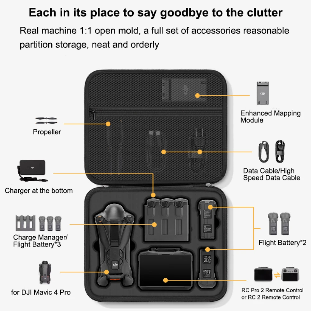 กระเป๋าใส่ DJI Mavic 4 Pro, กร - Drone Joystick Cover บทวิจารณ์และราคา